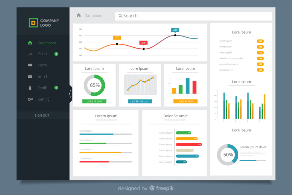 data portfolio